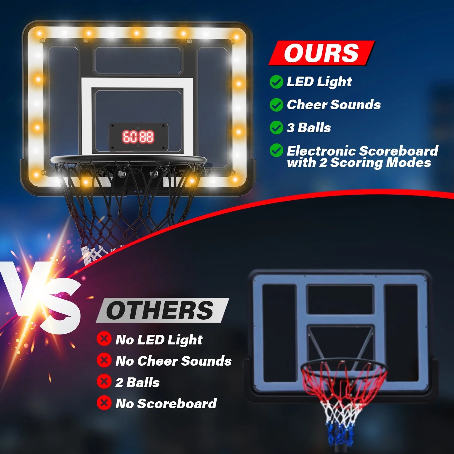 Kids Basketball Hoop with Scoreboard & Timer, Adjustable Height 3Ft-5.8Ft for Young Kids Play Indoor and Outdoor Metal Hoop